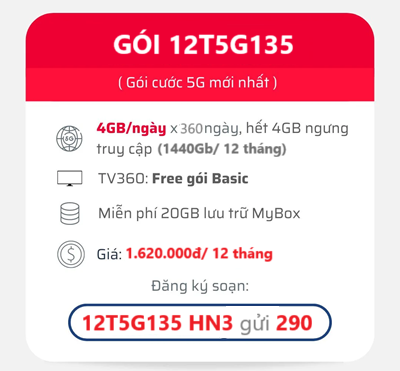 Gói Cước 5G 12 Tháng: 6GB/ngày Thoải Mái Duy Trì Kết Nối
