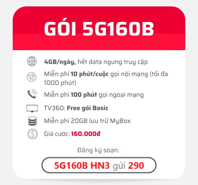 gói cước 5G160B Viettel