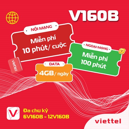 Gói cước combo Viettel 160k/ tháng